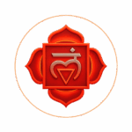 muladhara